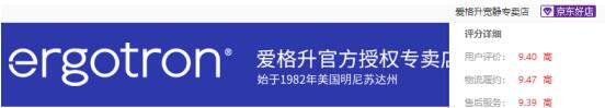 恒力技术加持，爱格升6.18大促再获佳绩